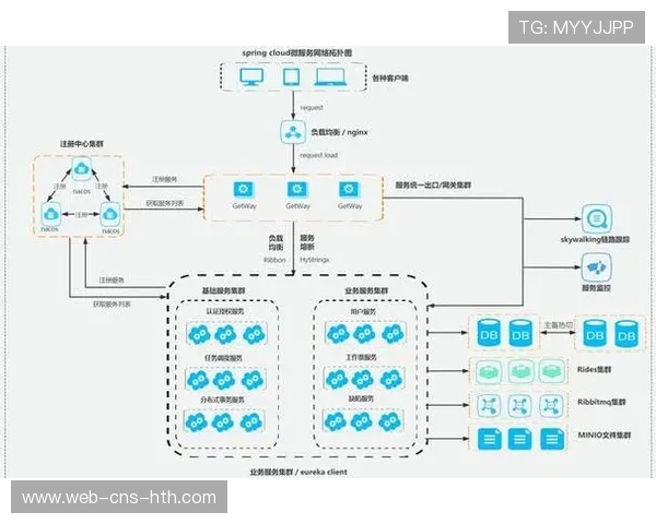 演进阶段内软硬结合的制播架构完全成型 助力赛事运营机构达成低成本敏捷化